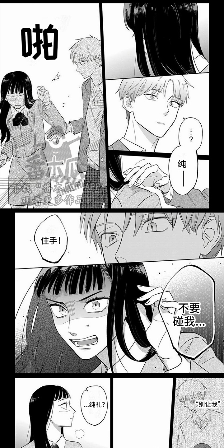第14章： 回忆0