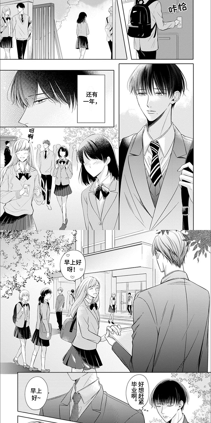 第1章：初见3