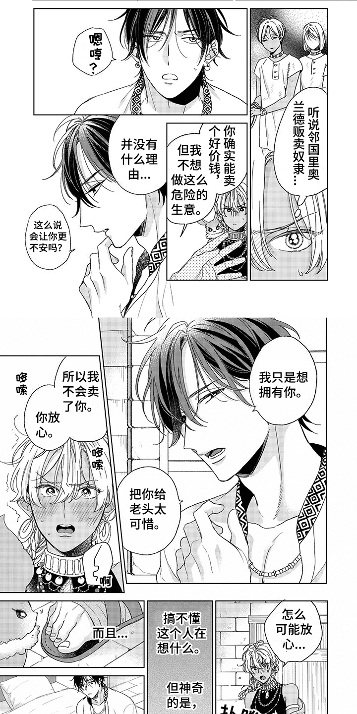 第3章：请求1