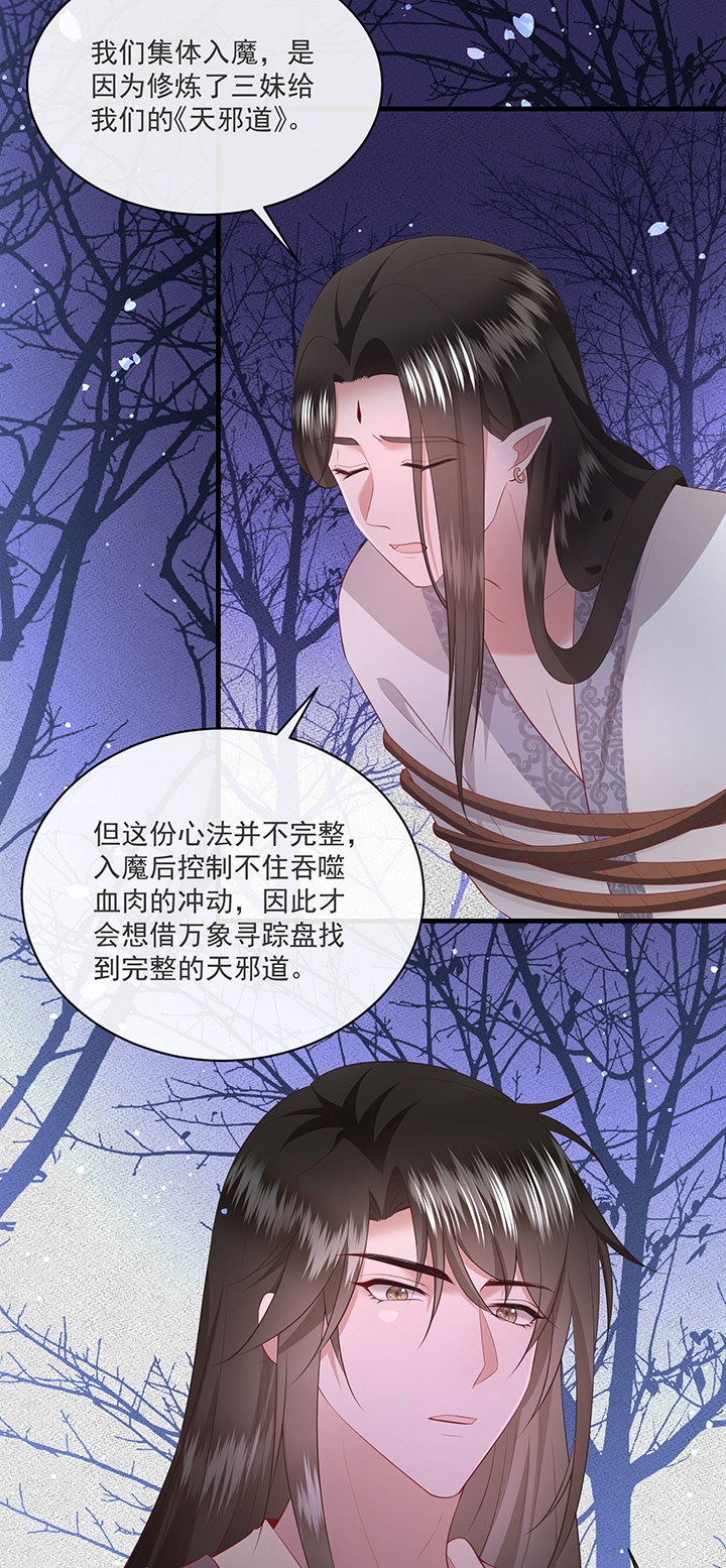 这个王妃路子野得宠漫画下拉式六漫画,第165章：原来。他早就知道3图