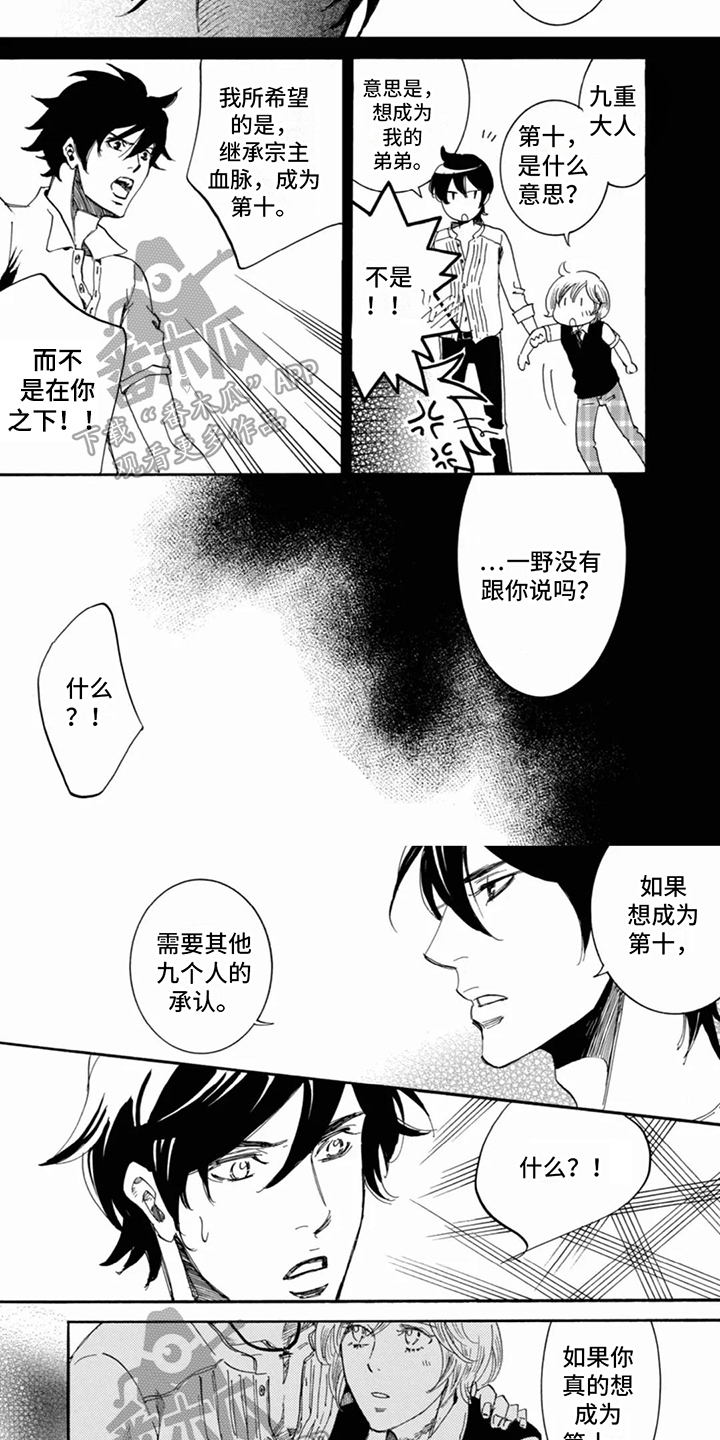 第16章：想法1