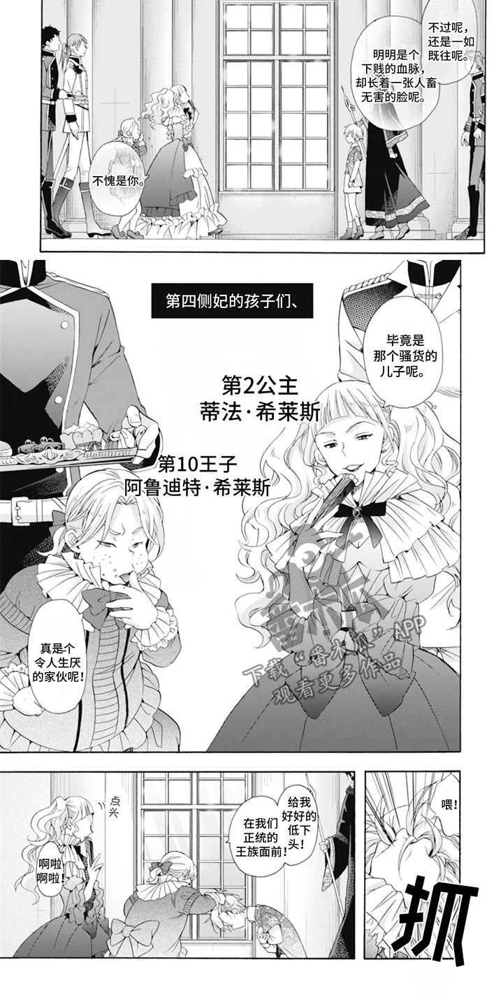 童话的黑暗漫画,第20章：傲慢公主5图