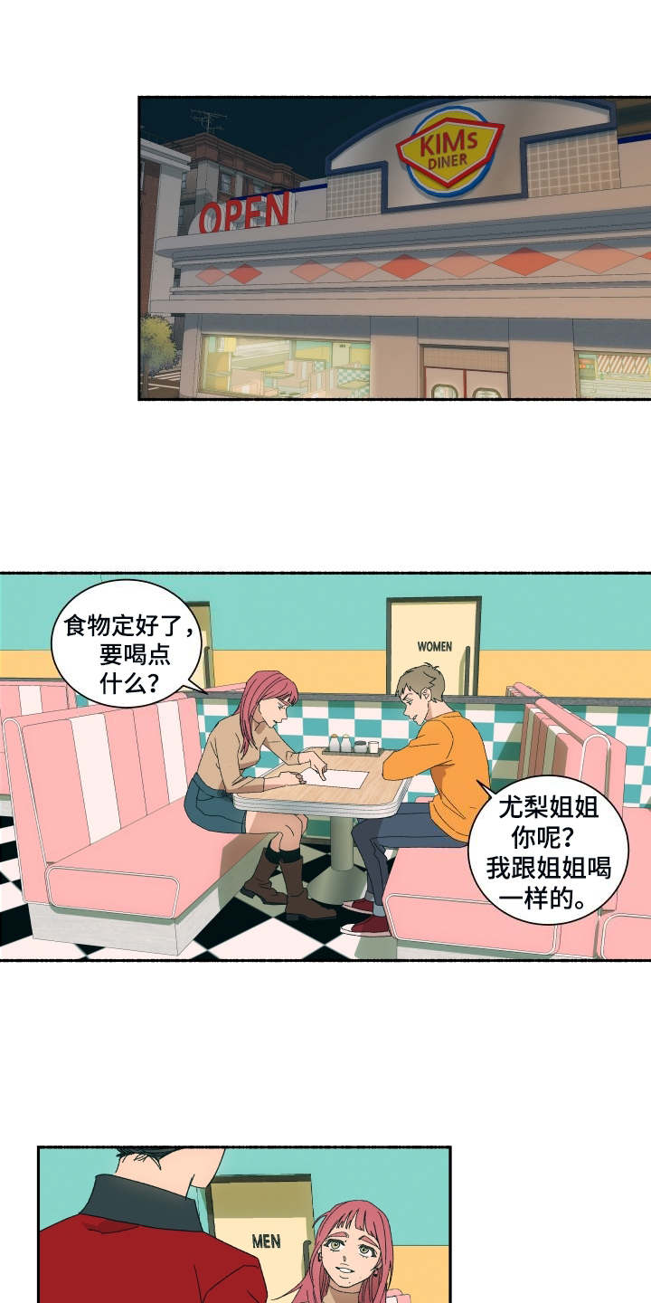 第3章：蛋糕0