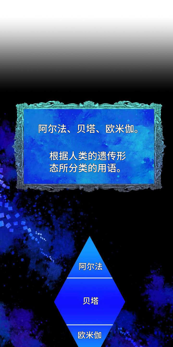 女性写真图片唯美组图漫画,第3章：欧米伽1图