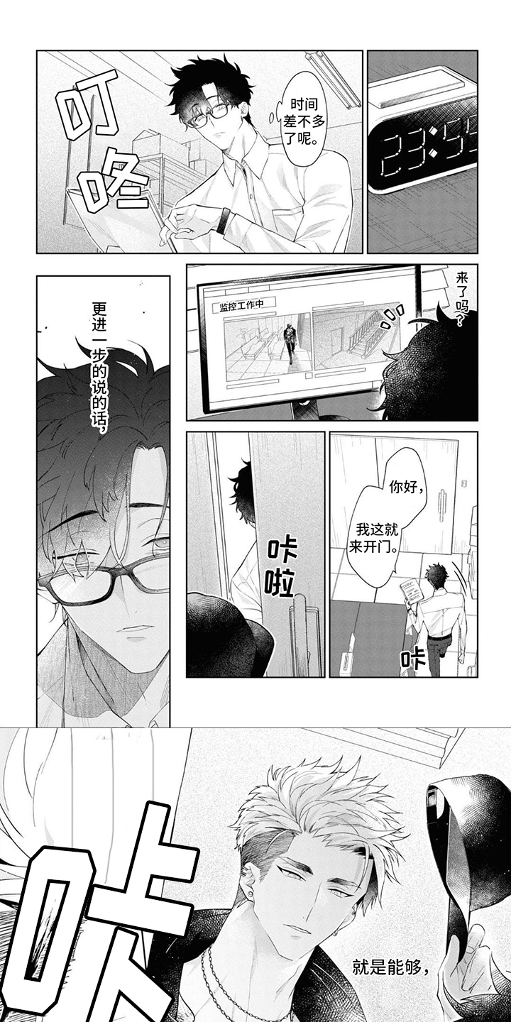 第2章：发狂0