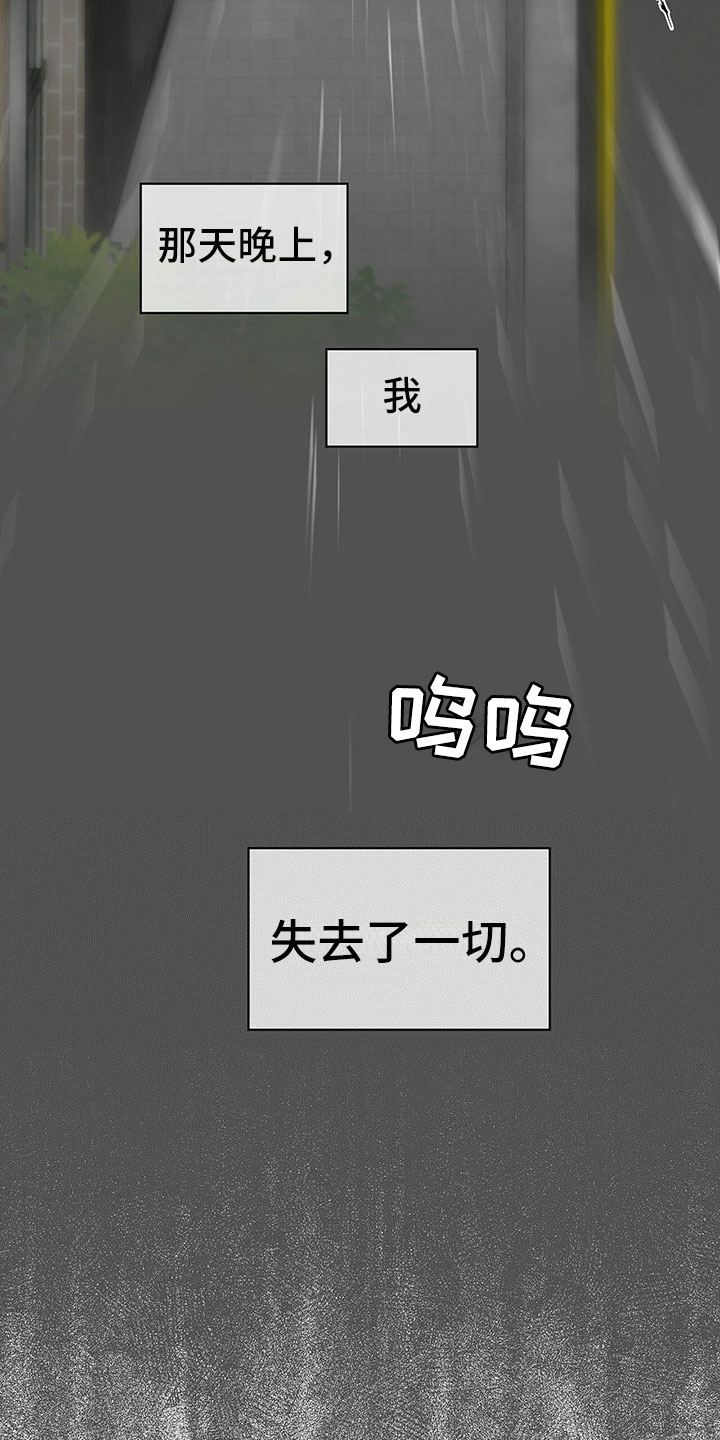 第1章：幸存4