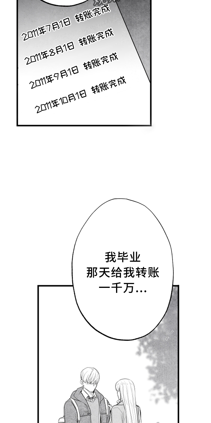 第121章：【第二季】真相3