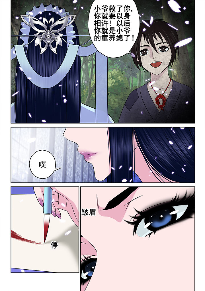 第58章：4