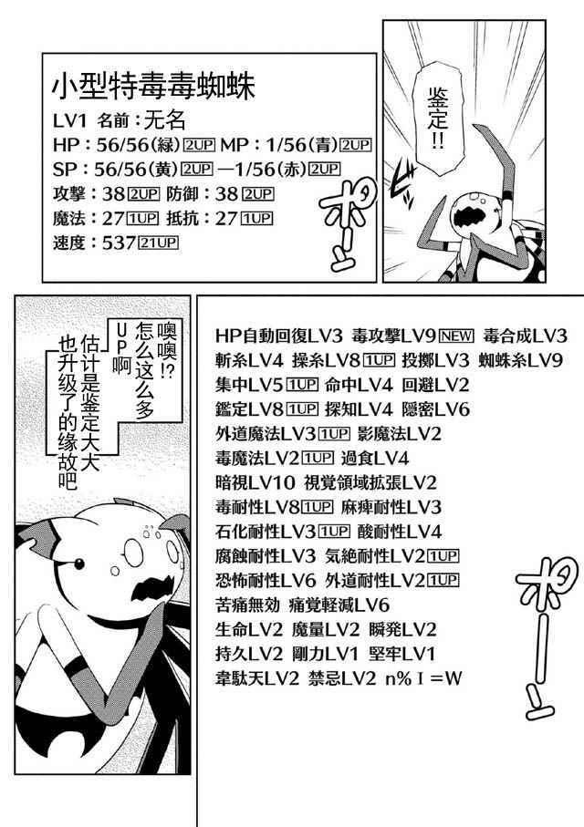 不过是蜘蛛而已漫画,第15.2话2图