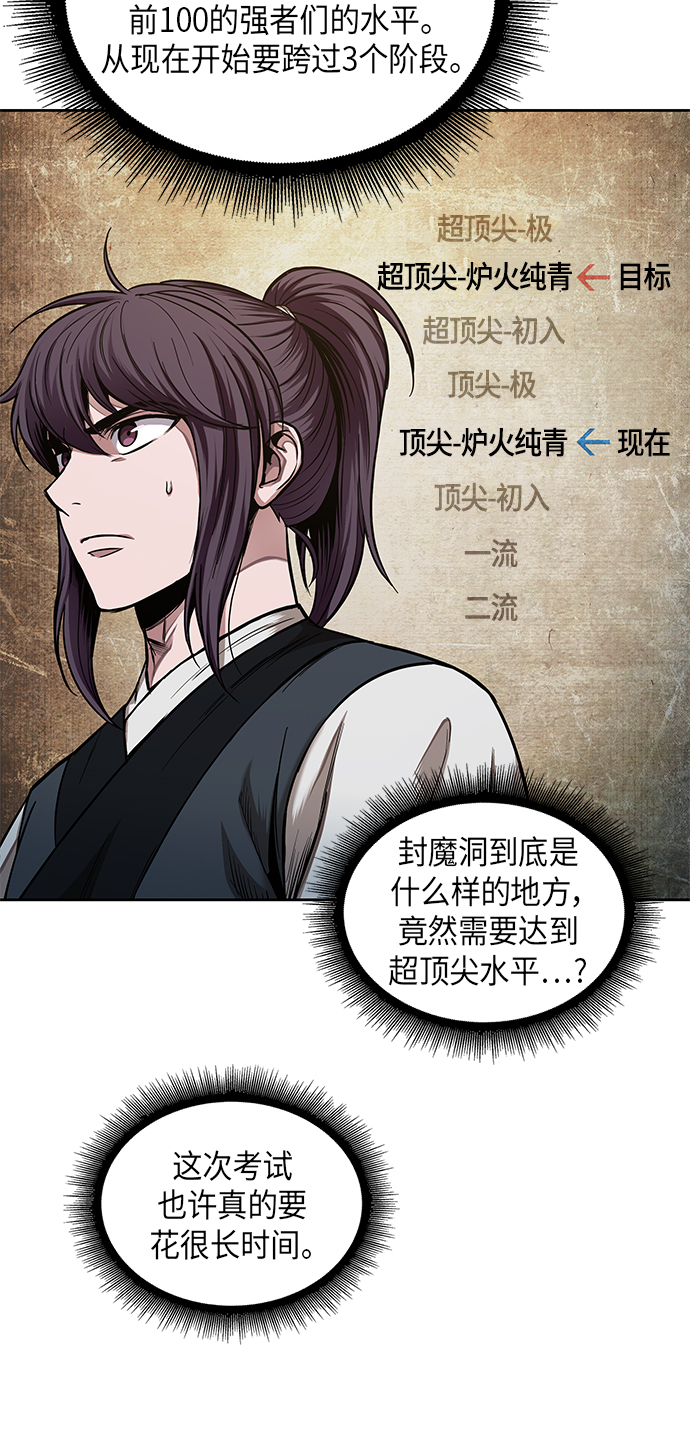 某天成为魔神漫画下拉式免费观看漫画,068. 第27章 获得考试资格吧（1）3图