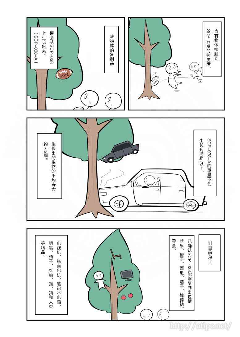 筋膜炎到底什么原因引起的漫画,145话2图