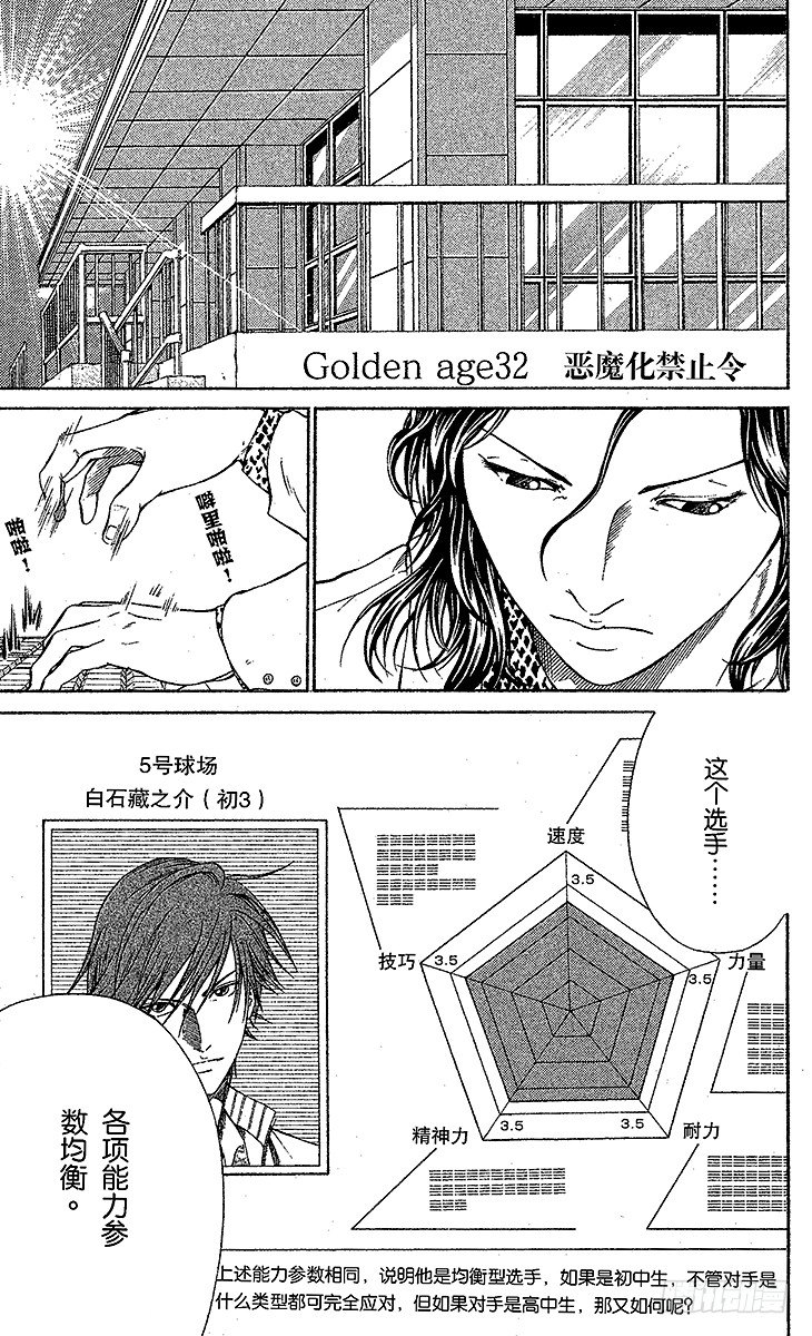 新网球王子贴吧漫画,第32话 恶魔化禁止令1图