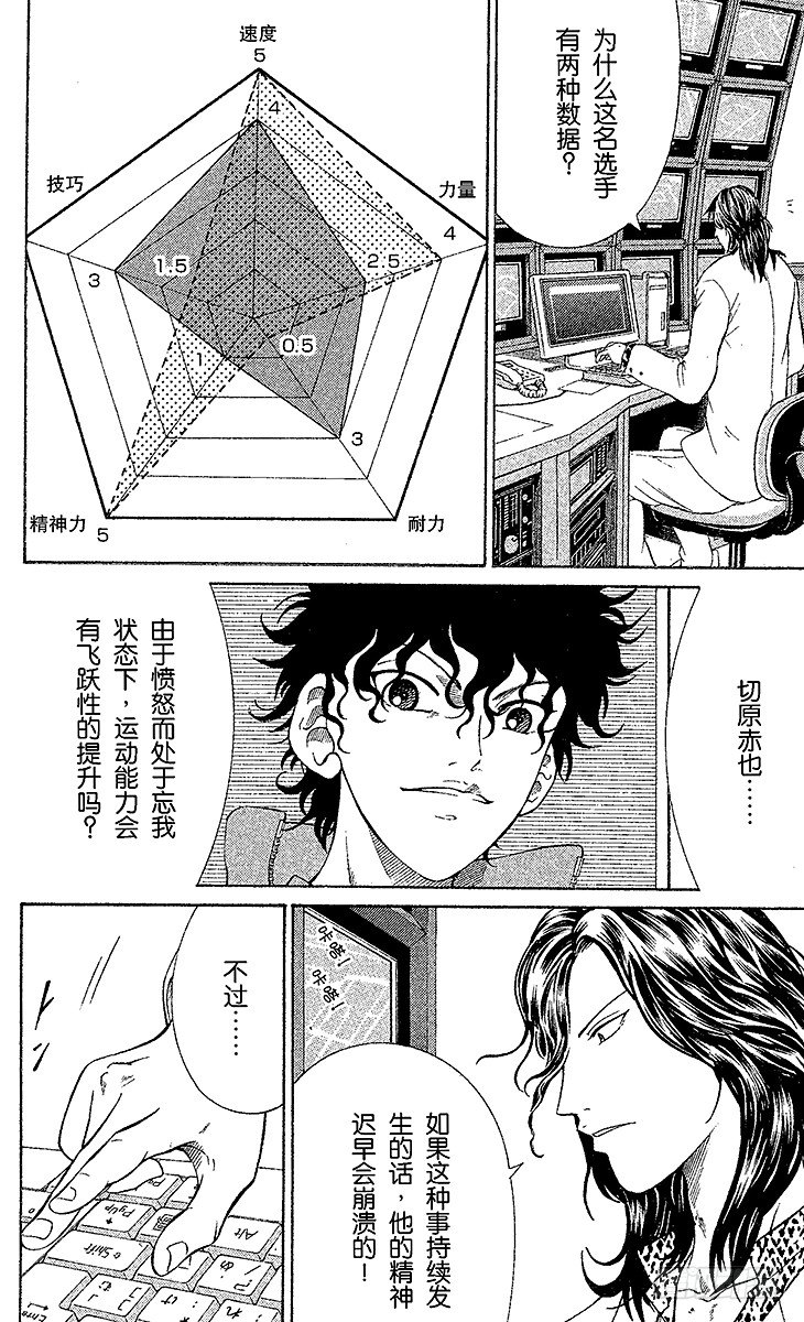 新网球王子贴吧漫画,第32话 恶魔化禁止令2图