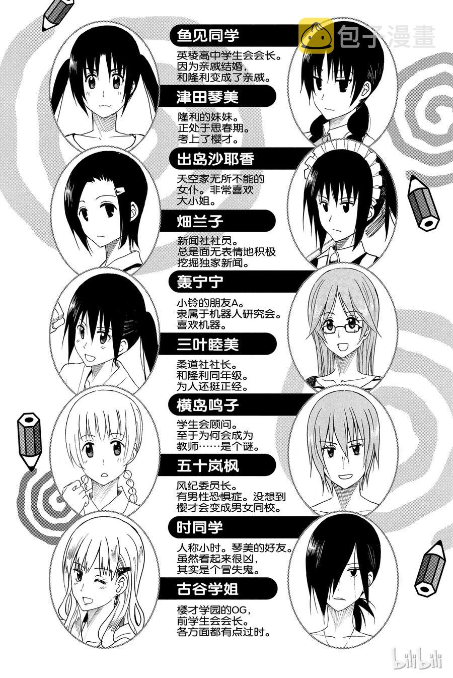 樱才学园学生会红色泳衣漫画,2864图