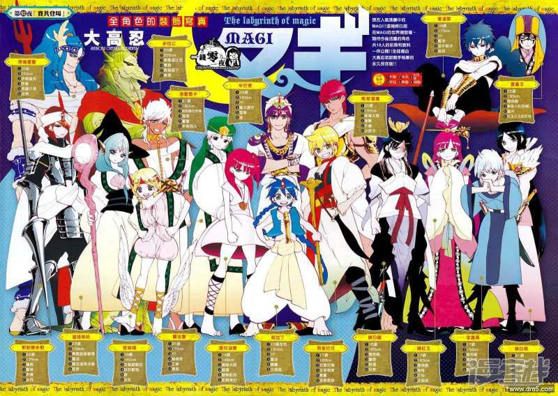 魔笛magi辛巴达简介漫画,第92话 赛共之中2图