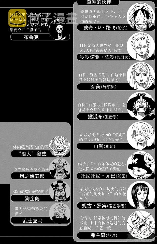 航海王女帝漫画,第471话 MY FRIEND5图