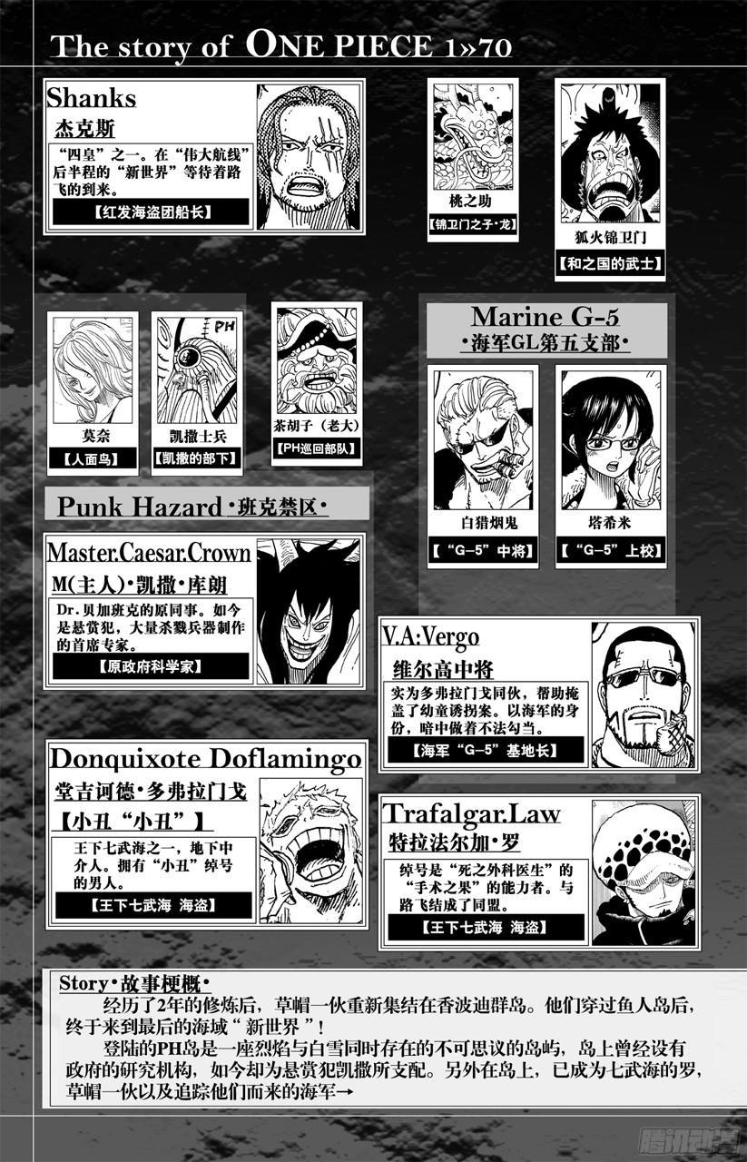 航海王女帝漫画,第691话 死亡国度的国王5图