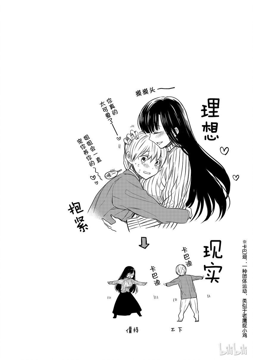 大姐养四姐弟完整漫画,16 你的气息5图