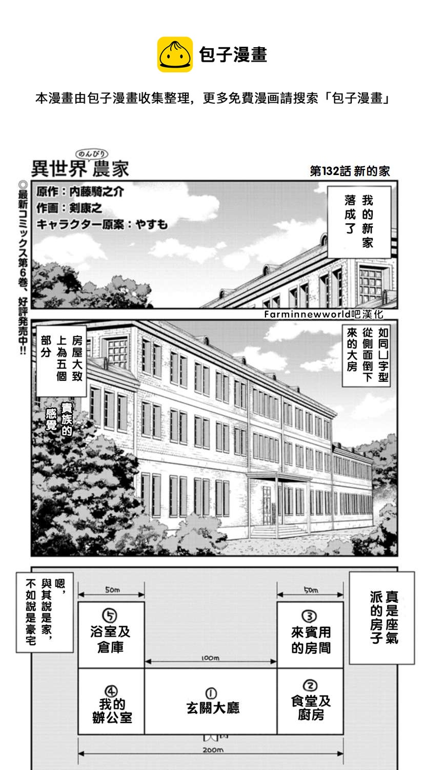 异世界悠闲农家全集免费漫画,第132话1图